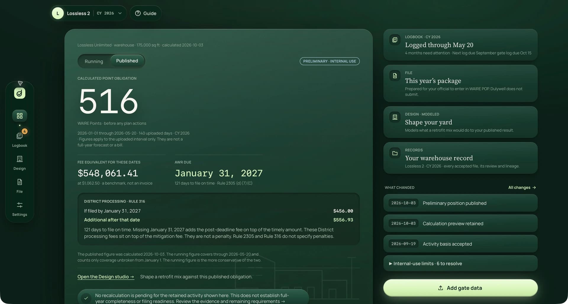 The current Dulywell Dashboard, with the published point obligation, fee equivalent, filing date and warehouse record.