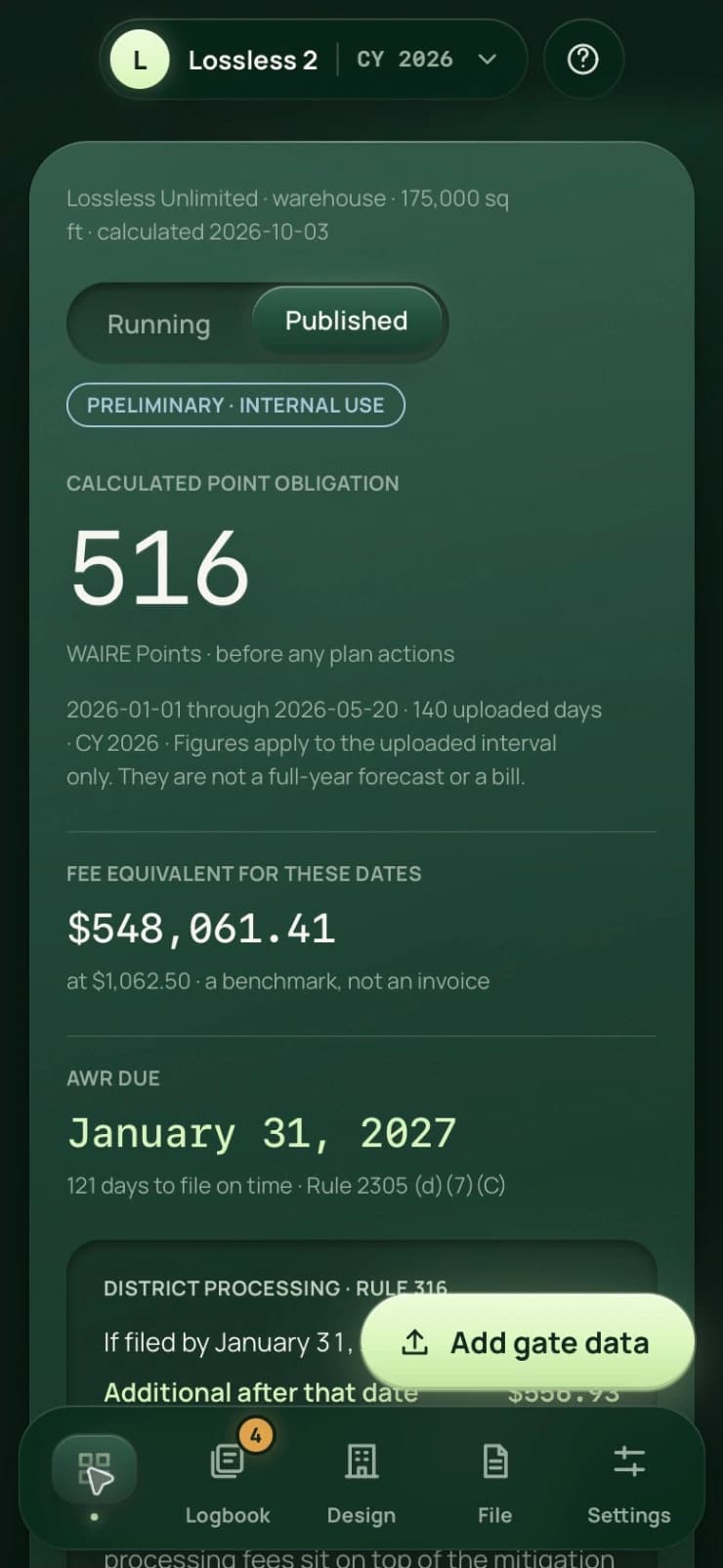 Dulywell Dashboard on a phone, with the published figure and bottom navigation.