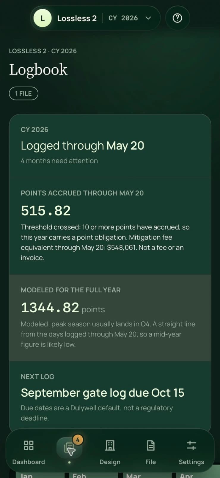 Dulywell Logbook on a phone, with year coverage, points and monthly records.